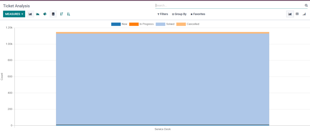 helpdesk11